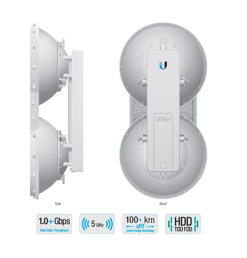 UBIQUITI AIRFIBER 5GHZ (23 DBI) BACKHAUL RADIO | Lin Haw International